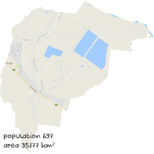 Science Tutoring Near Me